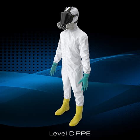 HAZWOPER Level C PPE | OSHACode EH&S Training