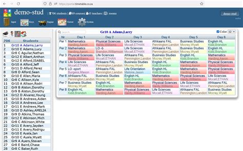 Rezultat imagine pentru FET Timetable Software How Work