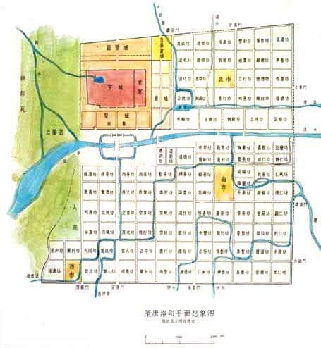 中国建筑的起源(3) - 设计之家