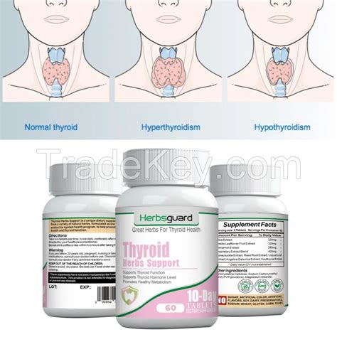 Thyroid Treatment Food Supplement for Thyroid Nodules Hypothyroidism Underactive Thyroid Low ...