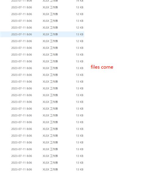 Image result for MrExcel Split File