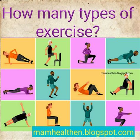 Exercise Types 的图像结果