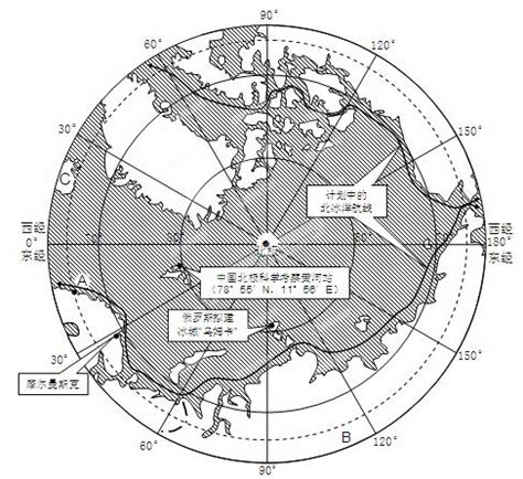 北极地图 的图像结果
