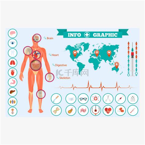 医学 的图像结果