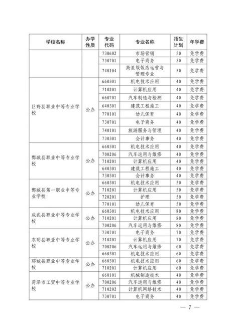 2023上海市民办高中学费一览表_初三网