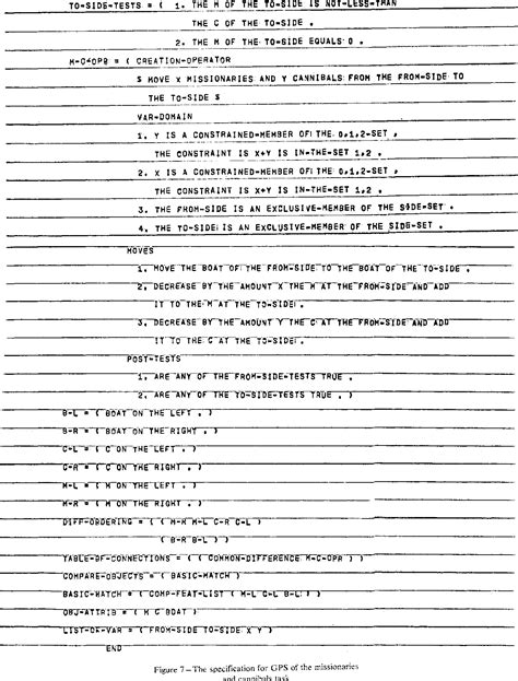 Image result for General Problem Solver