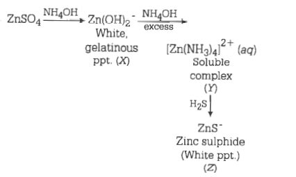 MSO4 xrightarrowNH4OH underset textwhiteX downarrow xrightarrow ...
