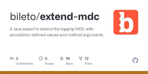 Log4j MDC in Java 的图像结果