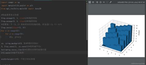Matplot PNG 的图像结果