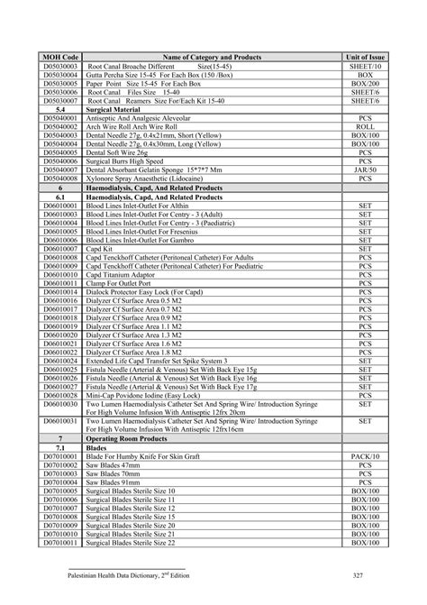 Image result for Code Moha