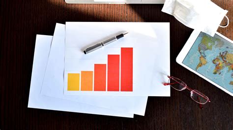 Resource Histogram 的图像结果