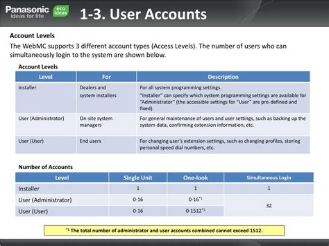 Image result for Web Maintenance Console