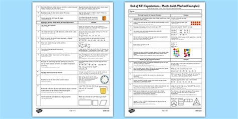 End of KS1 Expectations Maths with Worked Examples Arabic Translation