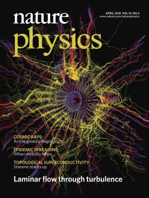 Nature Physics 的图像结果