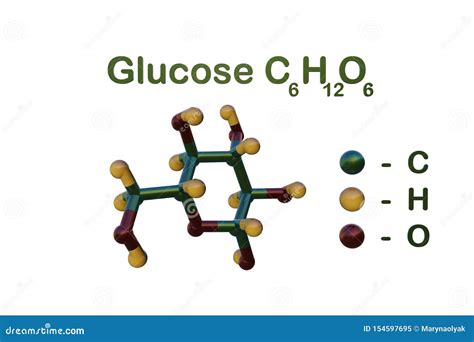 3D Model Of Glucose Molecule Vector Illustration | CartoonDealer.com ...