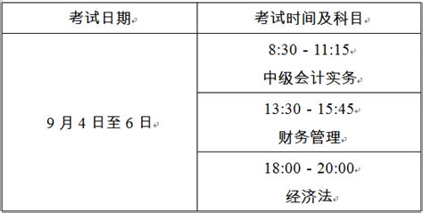 上海2021年中级会计职称考试报名时间:2021年3月10-16日 - 中国会计网
