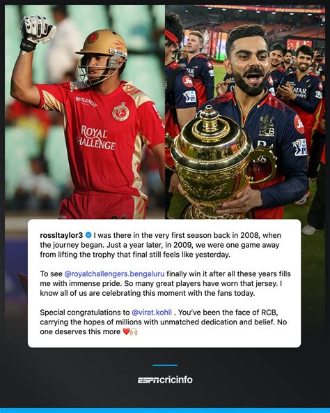 30 Years of Cricinfo: A Journey Through Time with ESPNcricinfo