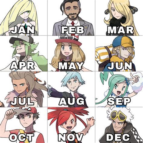 「Your birth month decides which Pokemon character you will dr」Touya! ★の漫画
