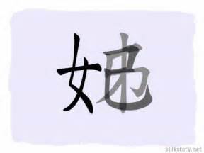 【女字旁】Chinese Radical of Female 学写中文偏旁部首笔画｜Learn to Write Chinese Characters 学写字