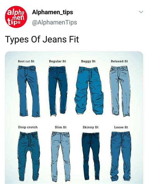 Men's Pants Fit Types at Joan Byrd blog