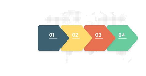 Operating Model Design | Pace Consulting
