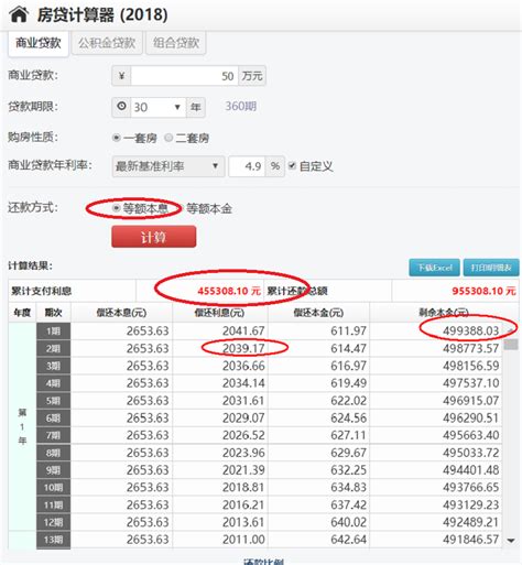 惠州房贷利率持续下降，首套房贷利率5.1%起！ - 知乎