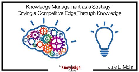 Knowledge Management Strategy Template 的图像结果