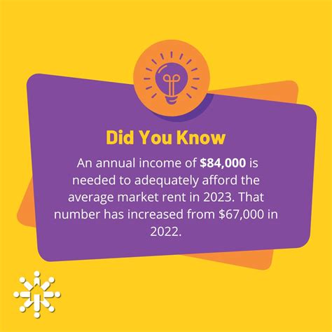 Lise Blanchette on LinkedIn: Calgarians and outlying community members ...