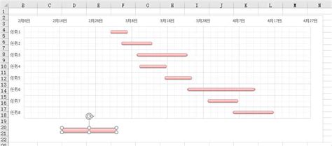 excel怎么绘制箱形图?excel2016中绘制一组数据的箱形图教程 【百科全说】