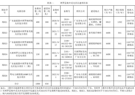 2018个人所得税税率表新旧表对比-便民信息-墙根网