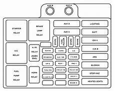 cadillac escalade fuse diagram cadillac escalade 1998 2000 fuse box diagram auto genius cadillac escalade fuse diagram cadillac escalade 1998 2000 fuse box diagram auto genius