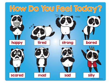 Buy Feelings Chart for Kids - Feelings Magnets for Kids - Emotions ...