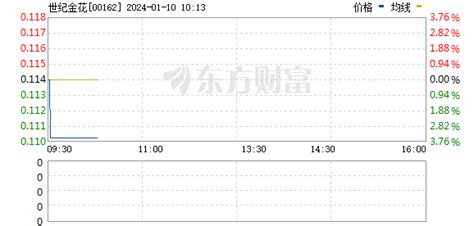 16화 현장법사는 다 봤다