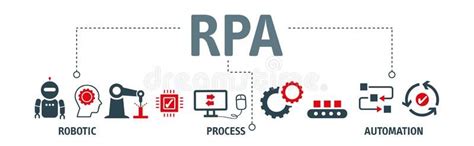 robotic process rpa