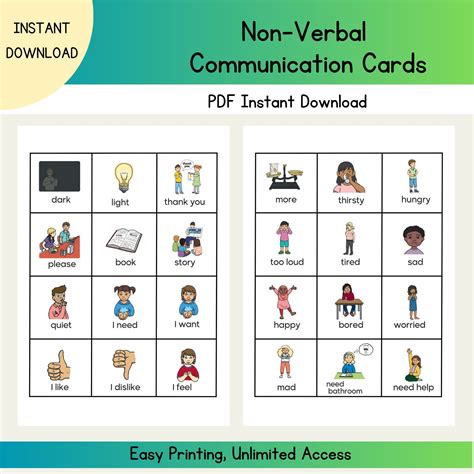 Communication Cards Non Verbal Home School Autism Special Needs Children Kids Toddler Behaviour ...