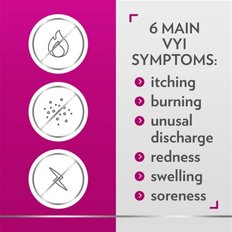 Vaginal Discharge Yeast Infection