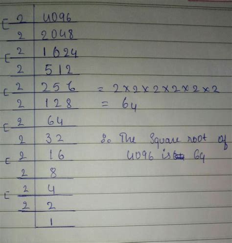 What Is The Square Root Of 1600 Simplified at Eliza Kyle blog