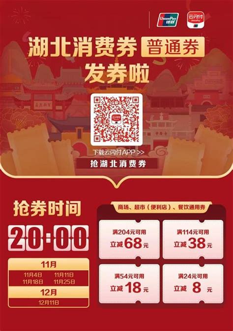 揭秘公积金消费贷为啥这么受欢迎！ - 知乎