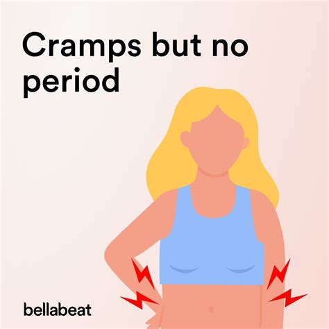 Relieve period cramps – Artofit