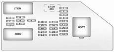 cadillac escalade fuse diagram cadillac escalade 2011 2014 fuse box diagram auto genius cadillac escalade fuse diagram cadillac escalade 2011 2014 fuse box diagram auto genius