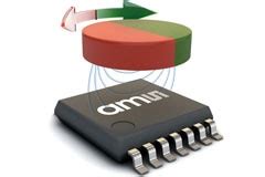 AS5048A and AS5048B Rotary Sensors - ams OSRAM | DigiKey