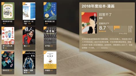 「豆瓣2018年度读书榜单」电子书百度网盘下载MOBI、EPUB、AWZ3格式 - 麦田音乐网