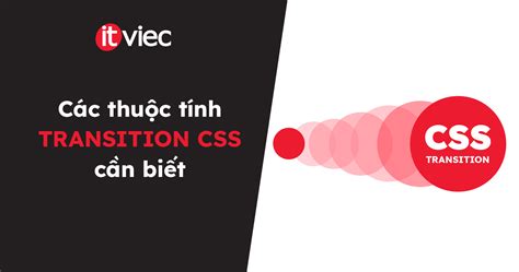 Image result for HTML CSS Transition