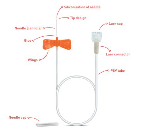 NIPRO Scalp Vein Set - Butterfly Needle (4 Available Needle Sizes) 50 ...