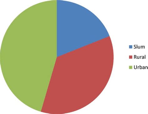 How Does Zinc Treatment Prevent Dysmenorrhea?