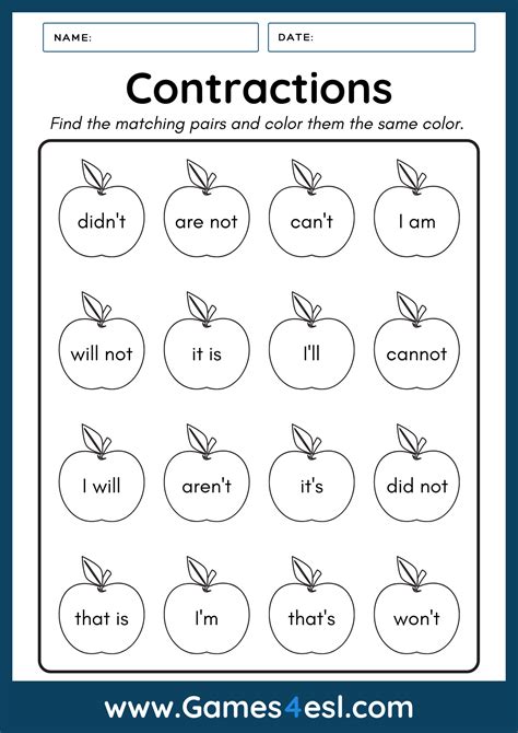 Contraction Exercises 的图像结果