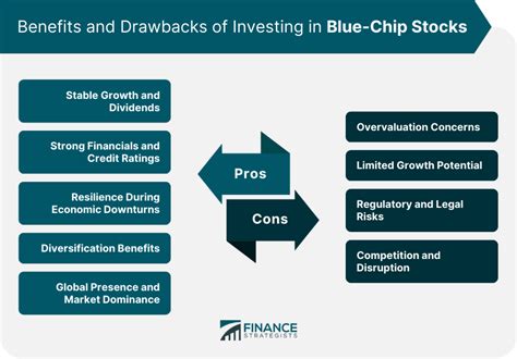 Example of Stocks 的图像结果