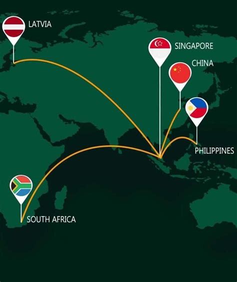 Global Reach Example 的图像结果