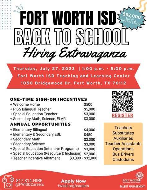 Fort Worth ISD posted on LinkedIn