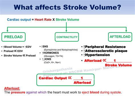 Blood pressure | PPTX